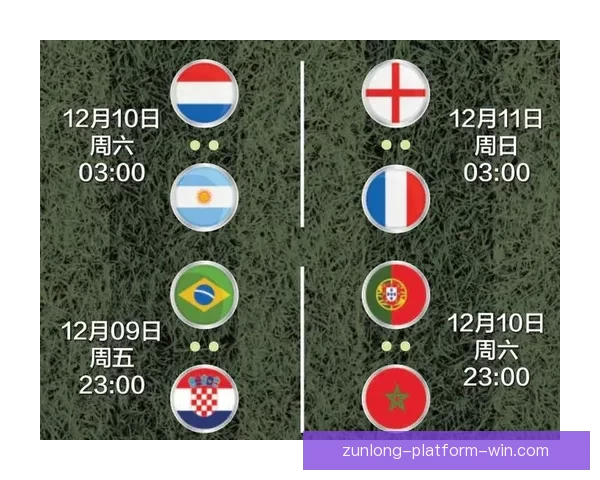 世界杯竞猜赔率变化解析及对赛果预测的深度影响研究
